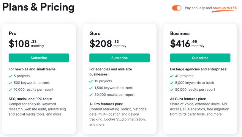 Semrush Plans & Pricing 