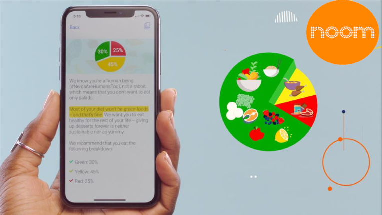 Is The Noom App Really Worth The Hype?
